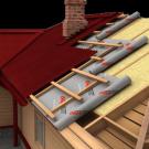 Чем утеплить крышу частного дома – какой утеплитель выбрать для утепления